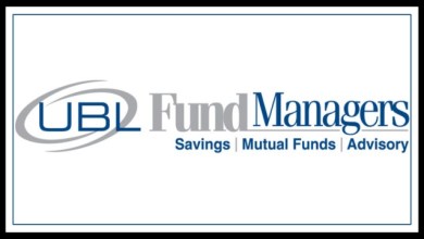 UBL Funds Manager Careers February 2022 