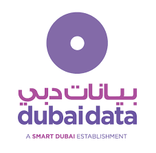 Dubai Data Establishment Dubai Jobs