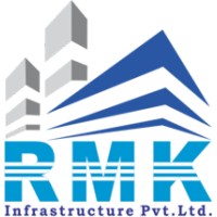 RMK Industries LLC
