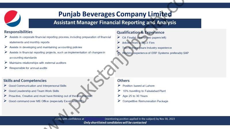 Punjab Beverages Jobs 21 Nov 2023