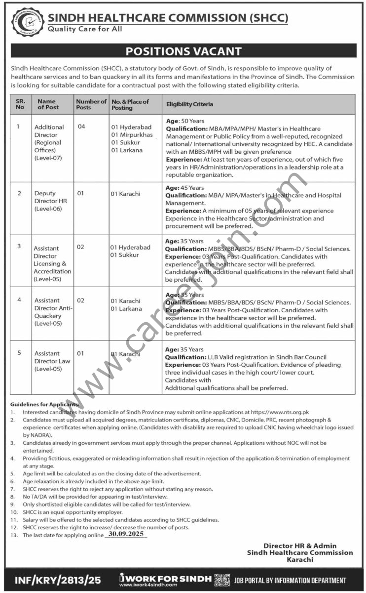 Sindh Healthcare Commission SHCC Jobs 14 September 2025 Dawn 742x1200 1
