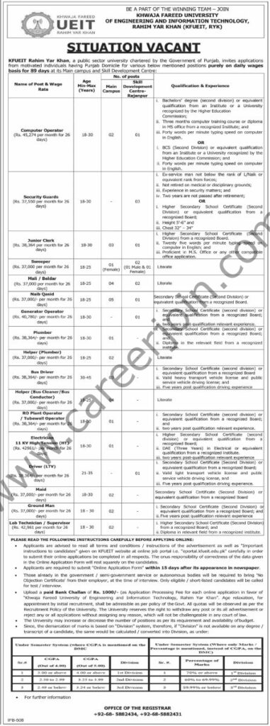 KFUEIT Rahim Yar Khan Jobs 27 November 2025 Dawn 447x1200 1