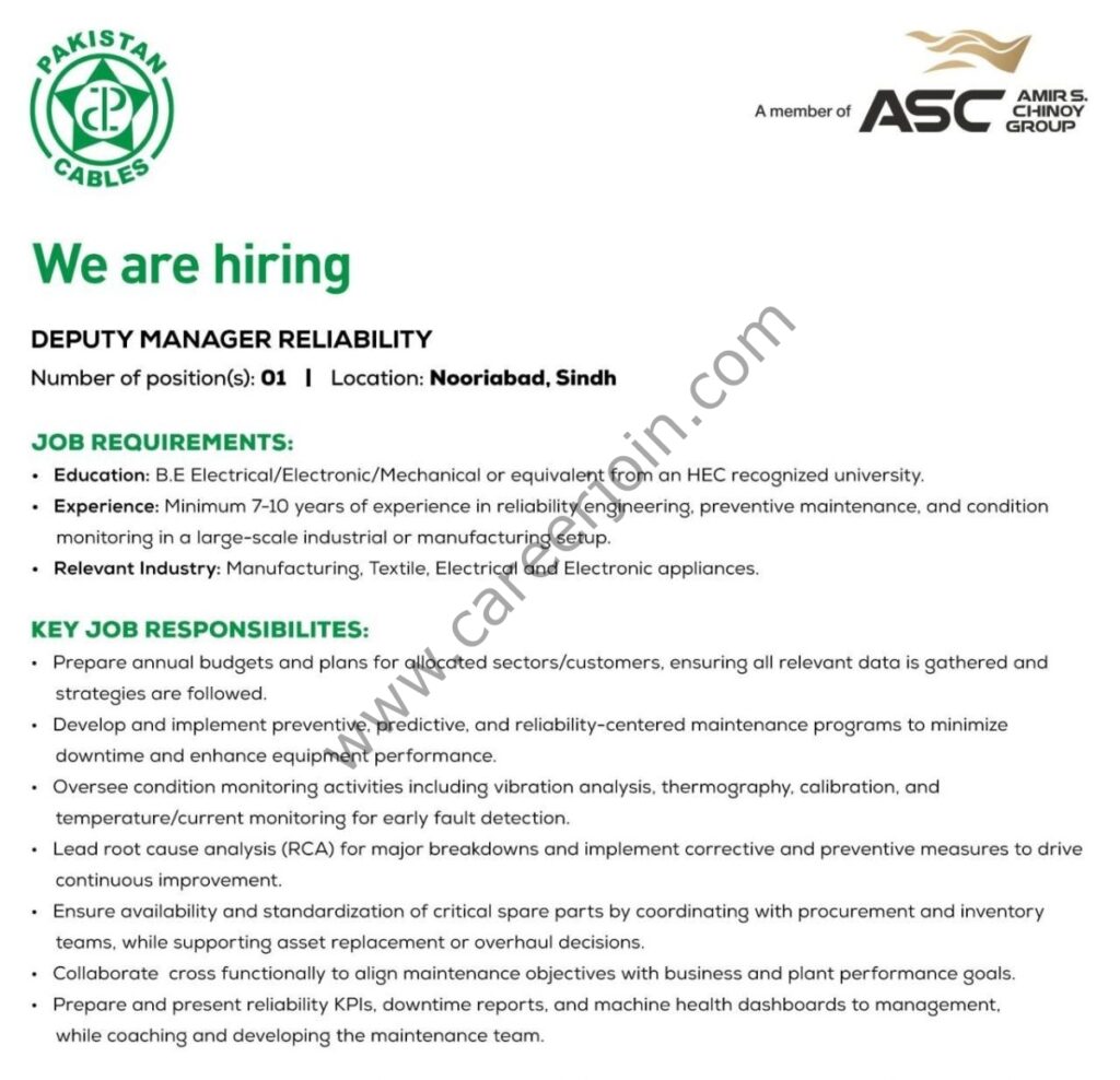 Pakistan Cables Limited Jobs November 2025 6 Pakistan Cables 2 1200x1158 1