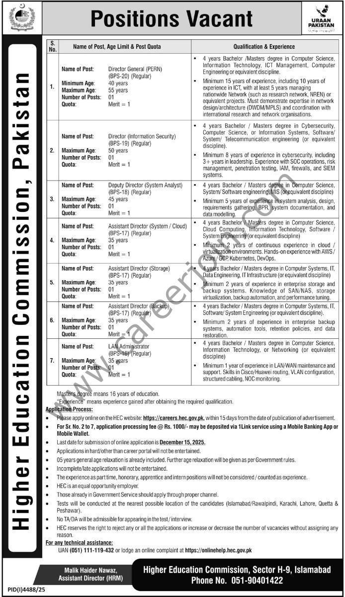 Higher Education Commission HEC Jobs 30 November 2025 Express Tribune 694x1200 1