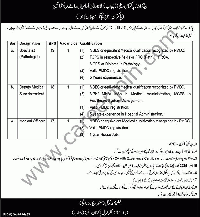 Pakistan Rangers Punjab Jobs December 2025 4 Pakistan Rangers Punjab Jobs 30 November 2025 Nawaiwaqt