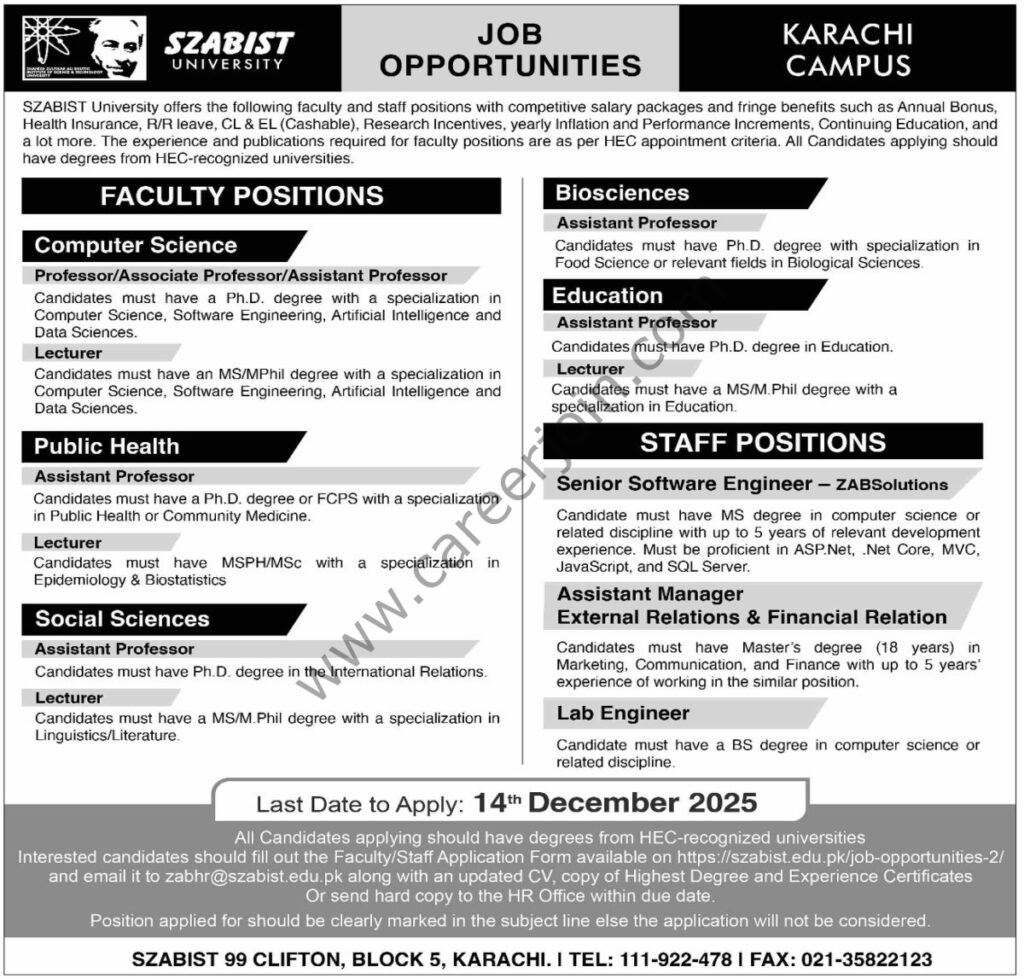 SZABIST University Jobs 30 November 2025 Dawn 1200x1147 1