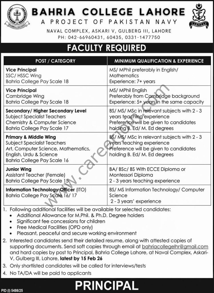 Bahria College Lahore Jobs 04 January 2026 Express