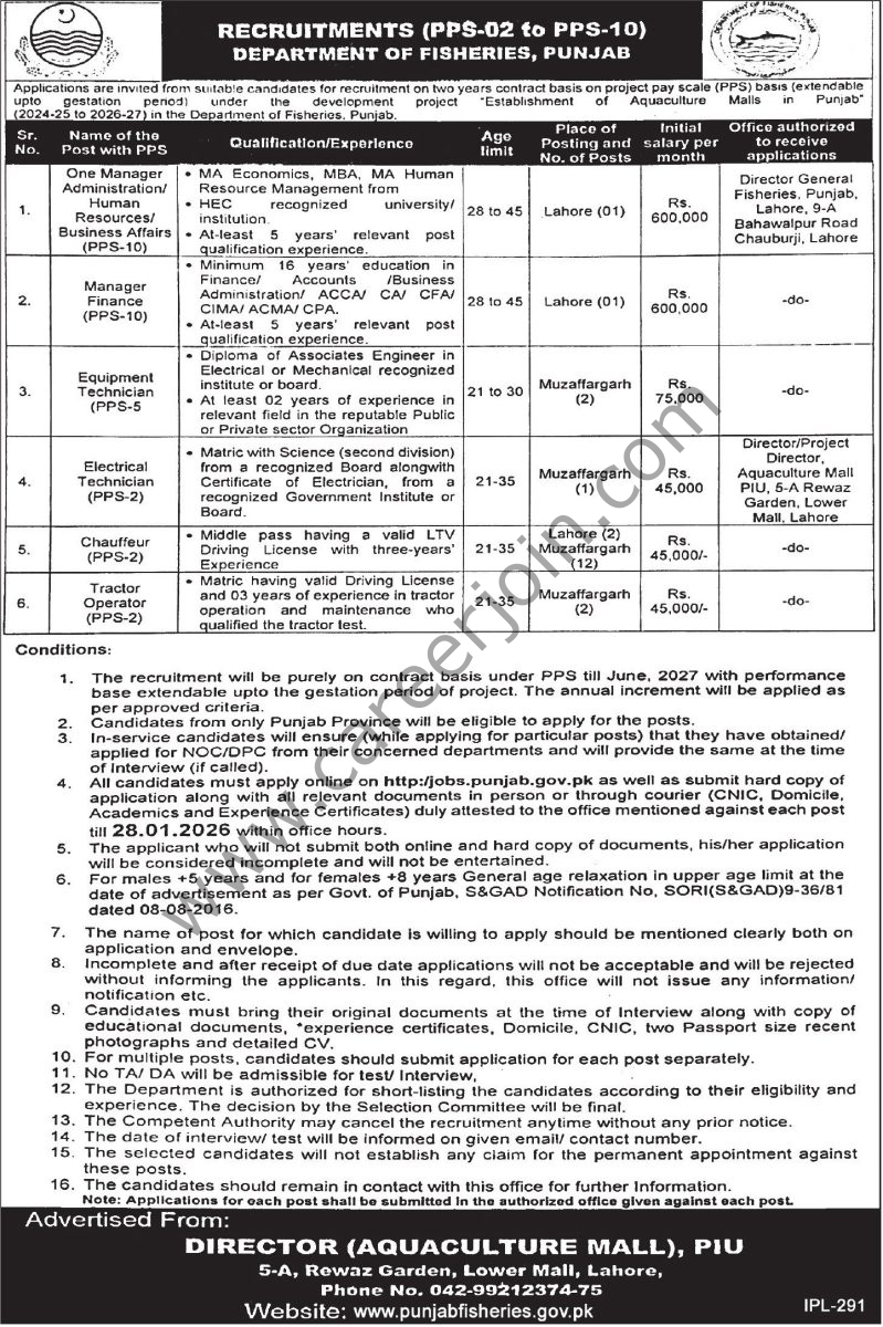Fisheries Department Punjab Jobs 10 January 2026 Express Tribune 799x1200 1