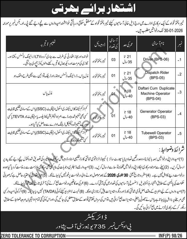 Government Organization KPK Jobs 09 January 2026