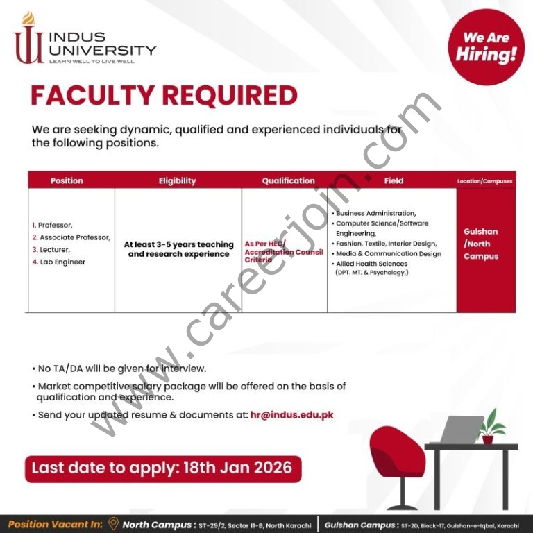 Indus University 768x768 1