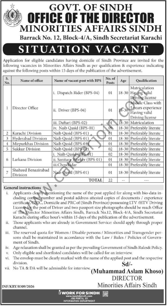 Minorities Affairs Sindh Jobs 29 January 2026 Express Tribune 658x1200 1