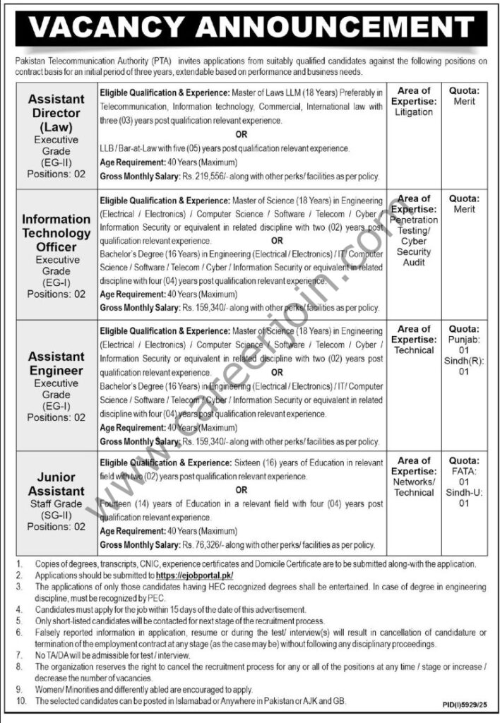 Pakistan Telecommunication Authority PTA Jobs 18 January 2026 Express Tribune 01 768x1110 1