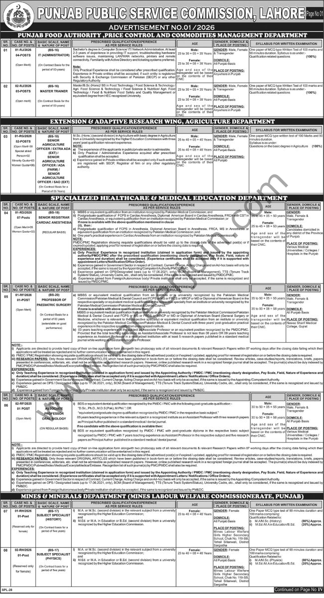 Punjab Public Service Commission PPSC Jobs 14 January 2026 Express Tribune 651x1200 1