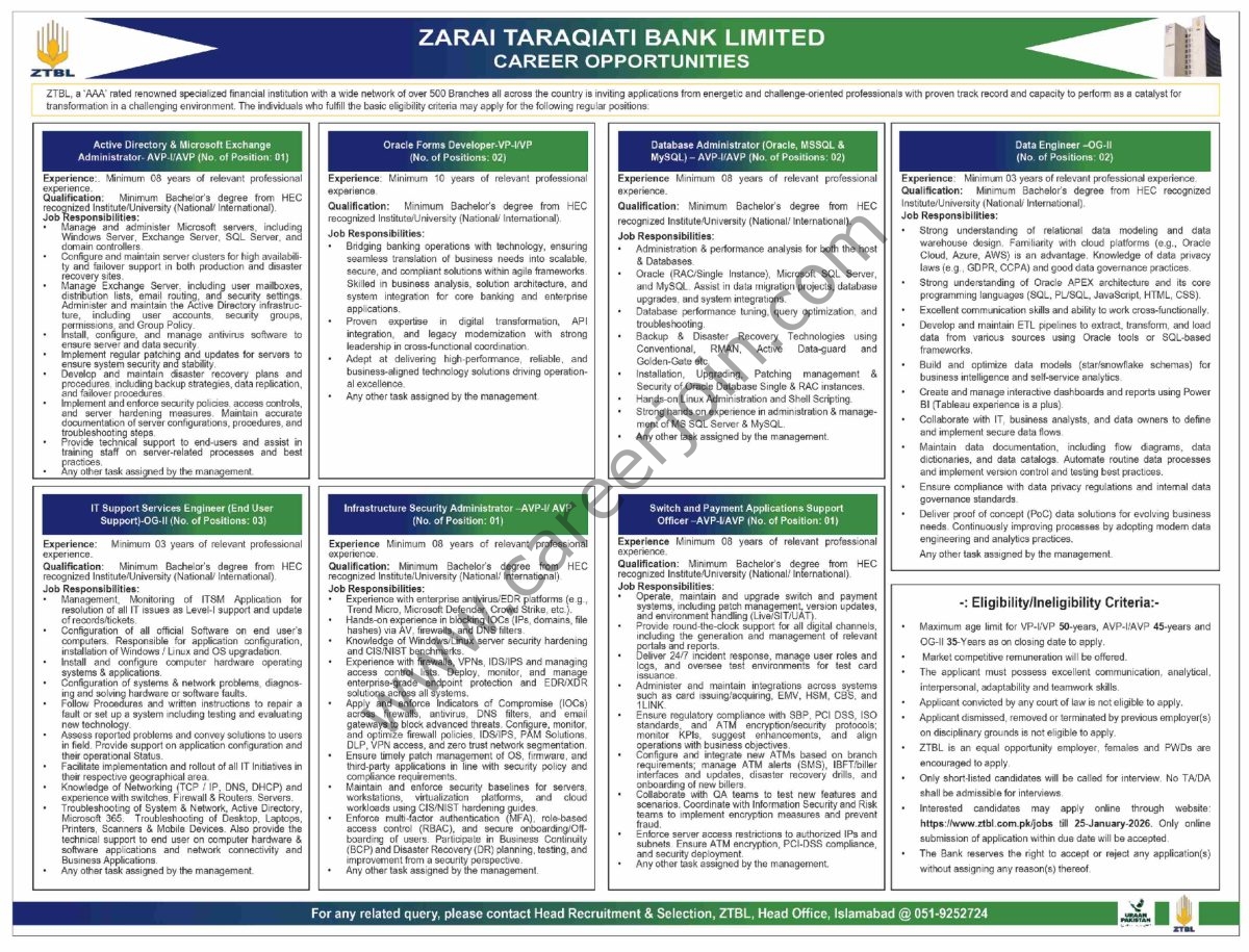 Zarai Taraqiati Bank Ltd ZTBL Jobs 11 January 2026 Dawn 1200x915 1