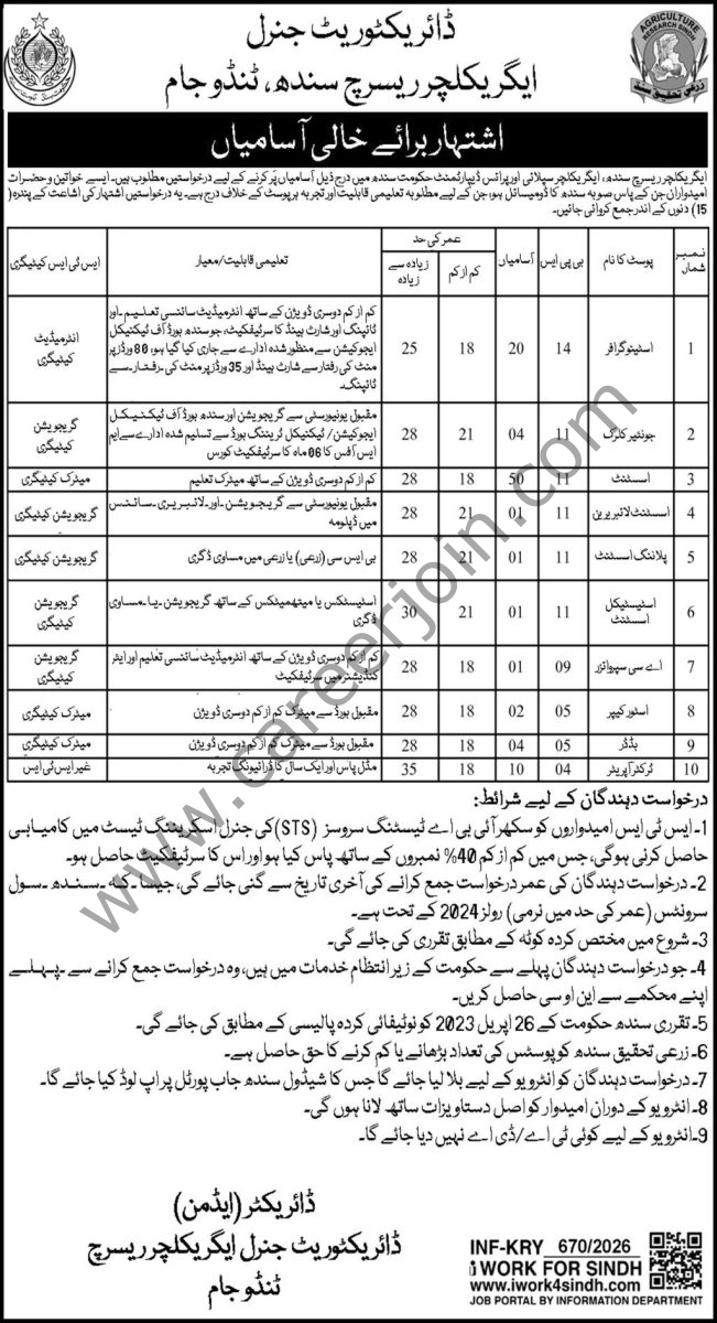 Agriculture Research Sindh Jobs 21 February 2026 Express 651x1200 1