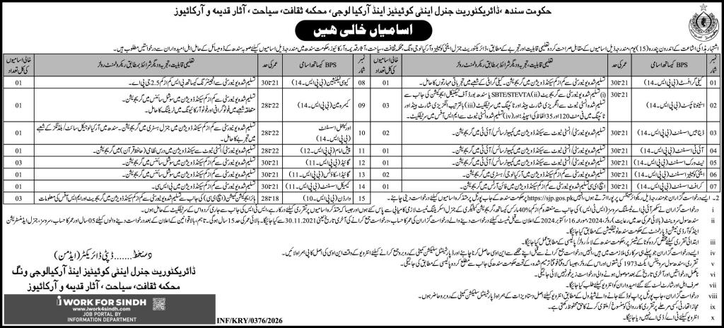 Culture Tourism Antiquities Archaeology Department Sindh Jobs 03 February 2026