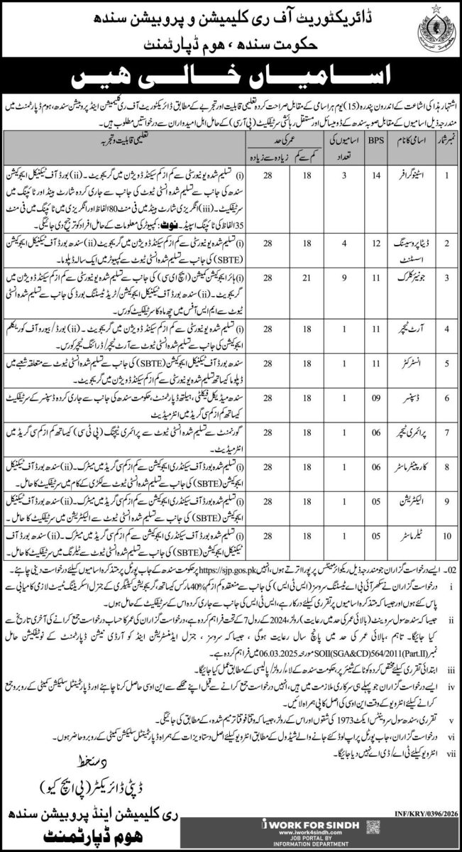 Directorate of Reclamation Probation Jobs 03 February 2026 Express 651x1200 1