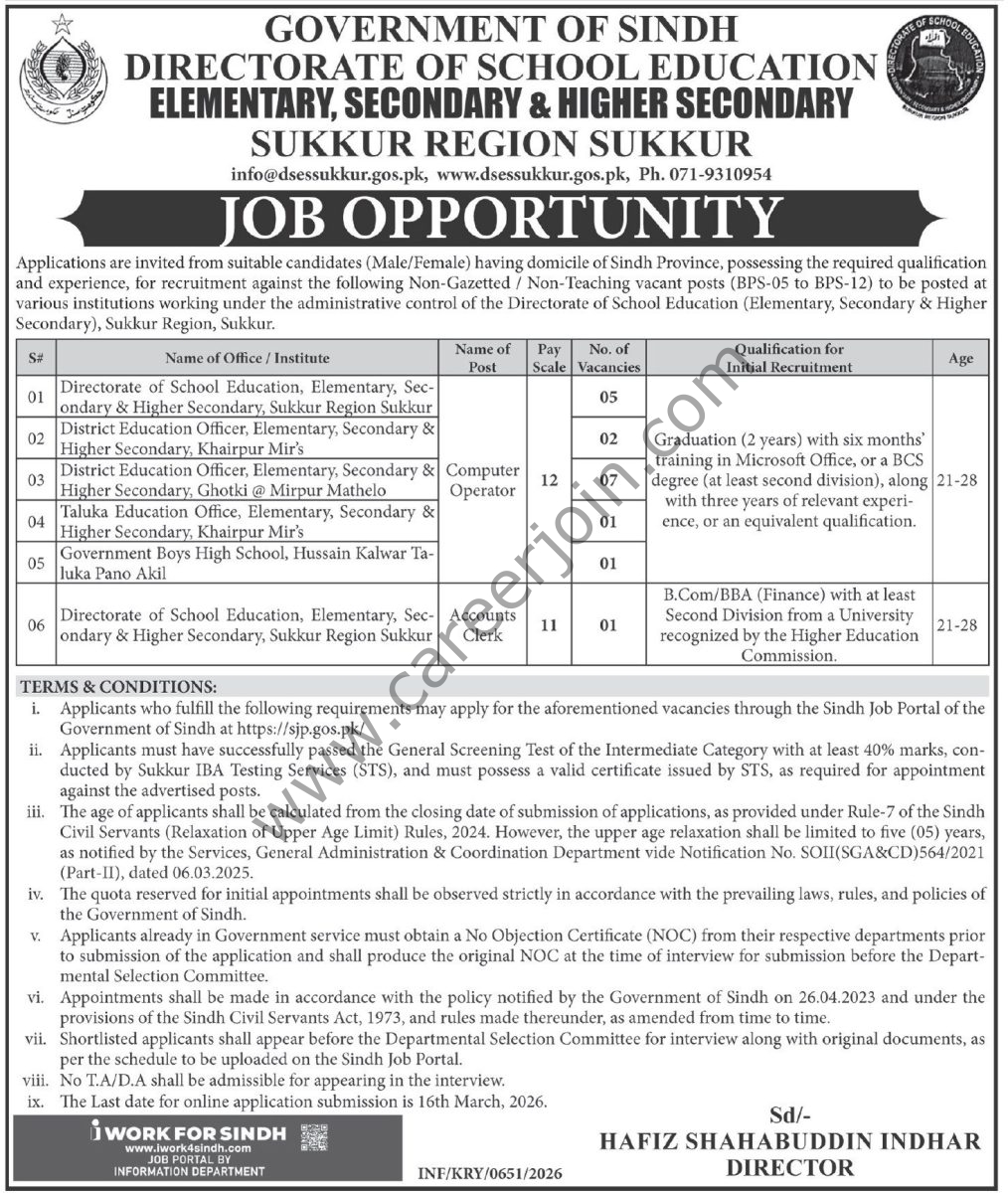 Elementary Secondary & Higher Secondary Sukkur Region Jobs February 2026 4 Elementary Secondary Higher Secondary Sukkur Region Jobs 21 February 2026 Express Tribune 1014x1200 1
