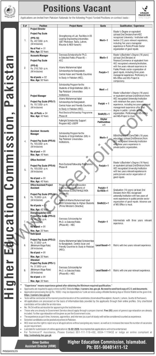 Higher Education Commission HEC Jobs 01 February 2026 Express Tribune 528x1200 1