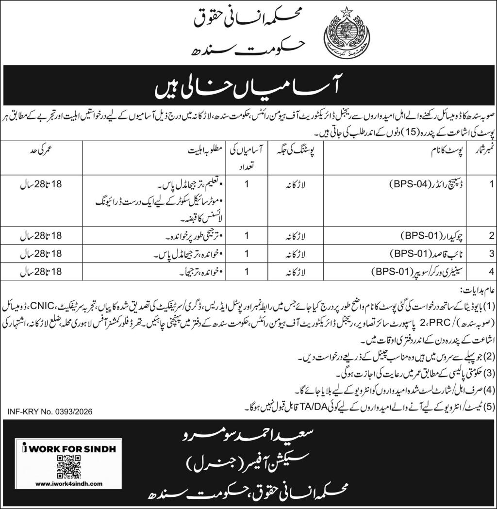 Human Rights Department Sindh Jobs 03 February 2026 Express 1