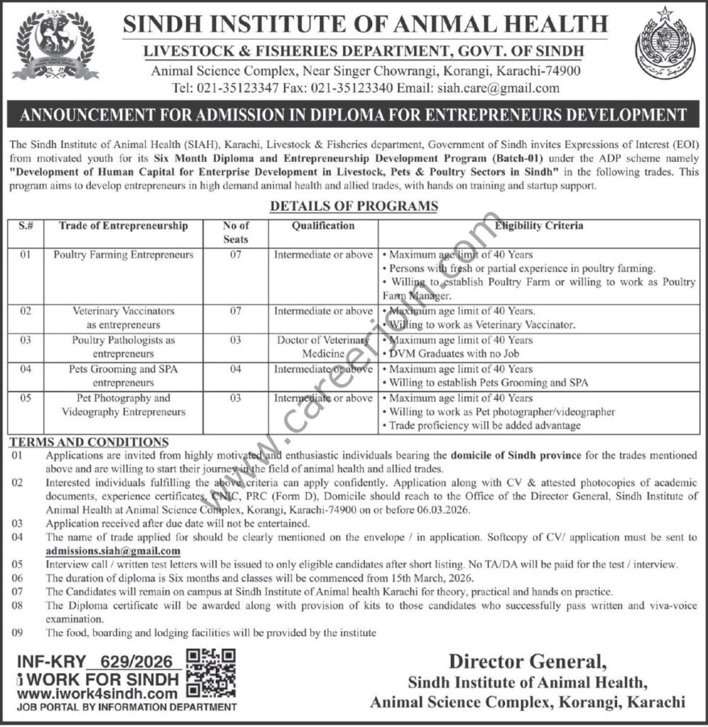 Livestock & Fisheries Department Govt of Pakistan Jobs February 2026 4 Livestock Fisheries Department Govt of Pakistan Jobs 21 February 2026 Express Tribune 1168x1200 1