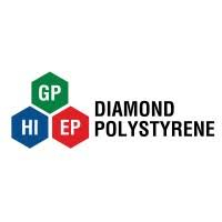 Pak Petrochemical Industries Pvt Ltd Jobs Production Associate