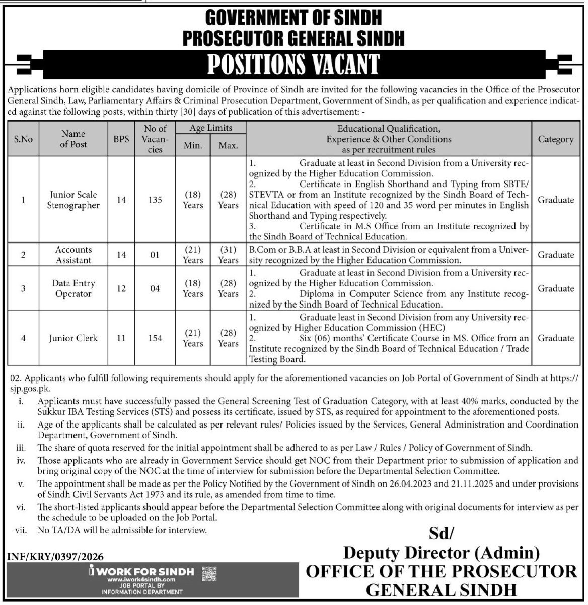 Prosecutor General Sindh Jobs 03 February 2026 Express Tribune 1168x1200 1
