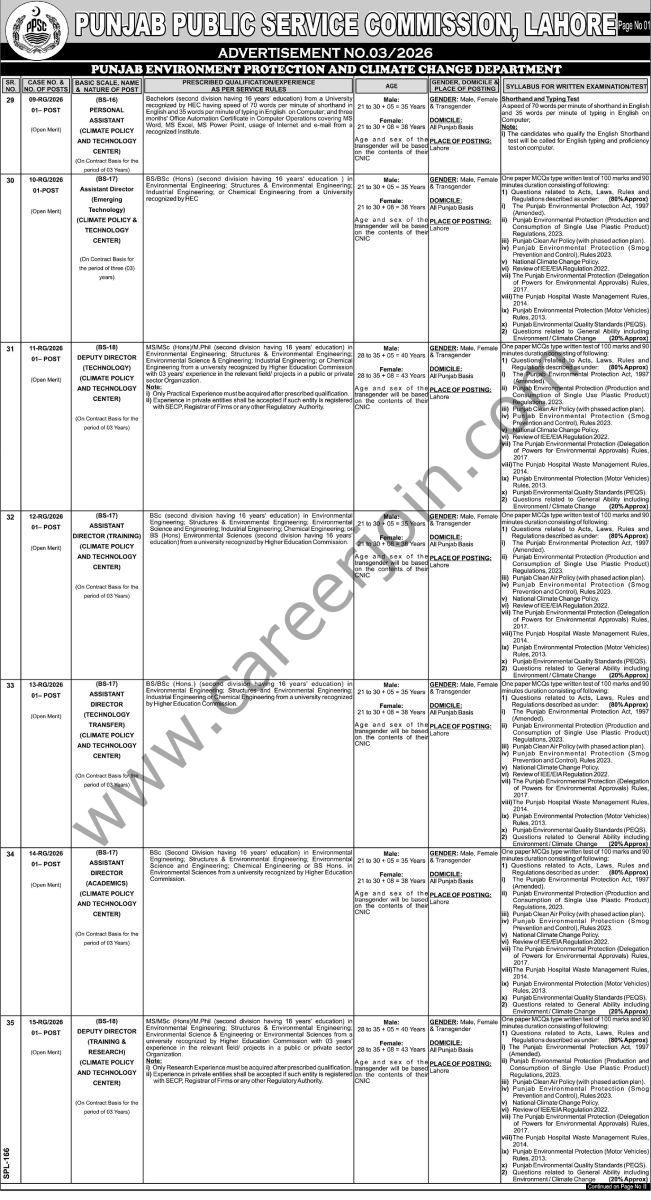 Punjab Public Service Commission PPSC Jobs 14 February 2026 Express Tribune 651x1200 1