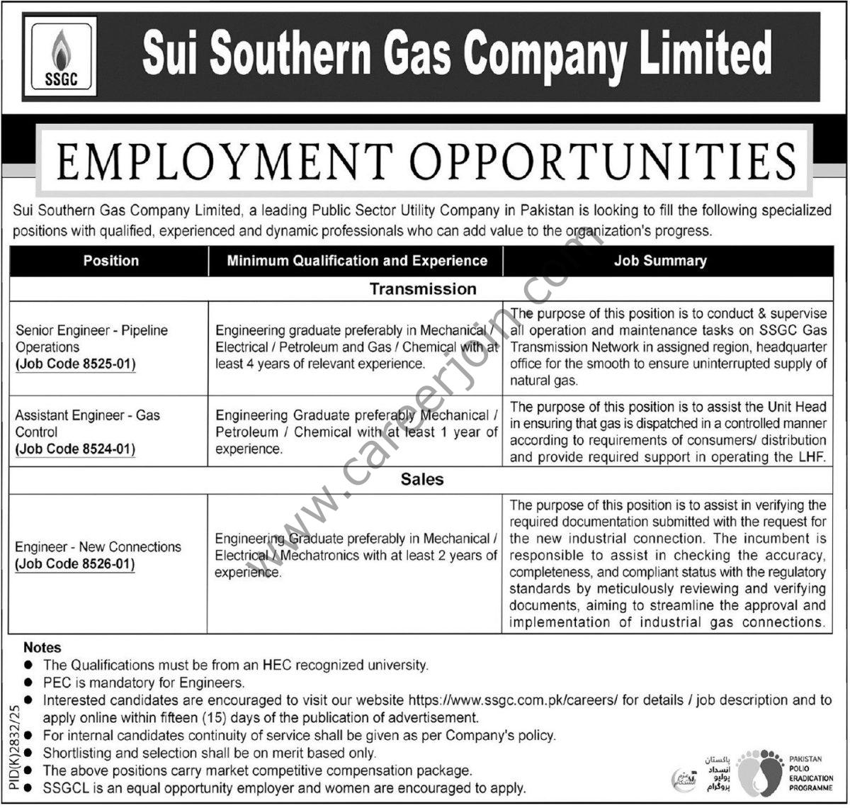 Sui Southern Gas Co Ltd SSGC Jobs February 2026 4 Sui Southern Gas Co Ltd SSGC Jobs 22 February 2026 Express Tribune 1200x1140 1