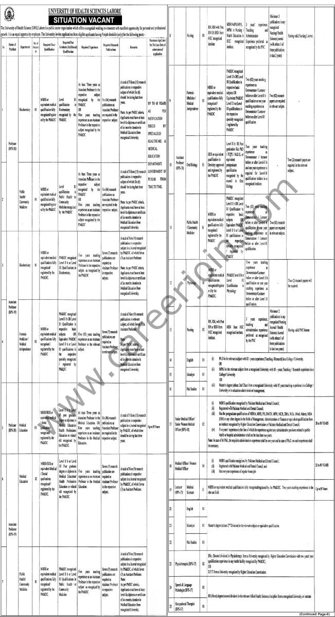 University of Health Sciences UHS Jobs 28 January 2026 Express Tribune 651x1200 1