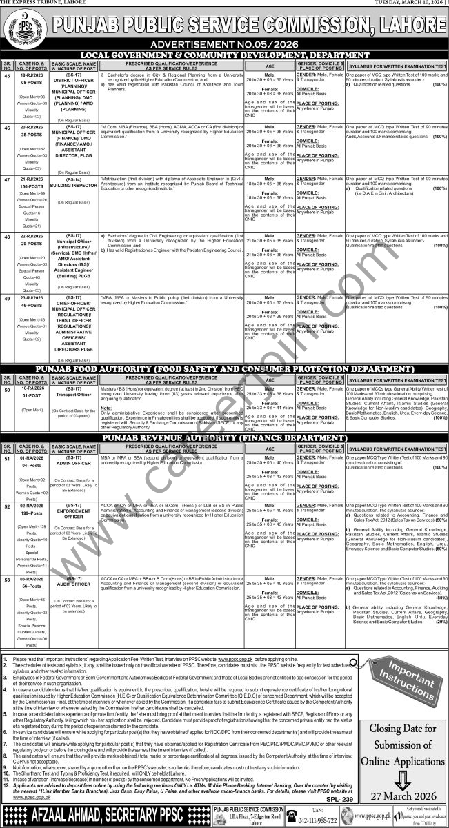 PPSC Punjab Public Service Commission Jobs 10 March 2026 Express Tribune 651x1200 1