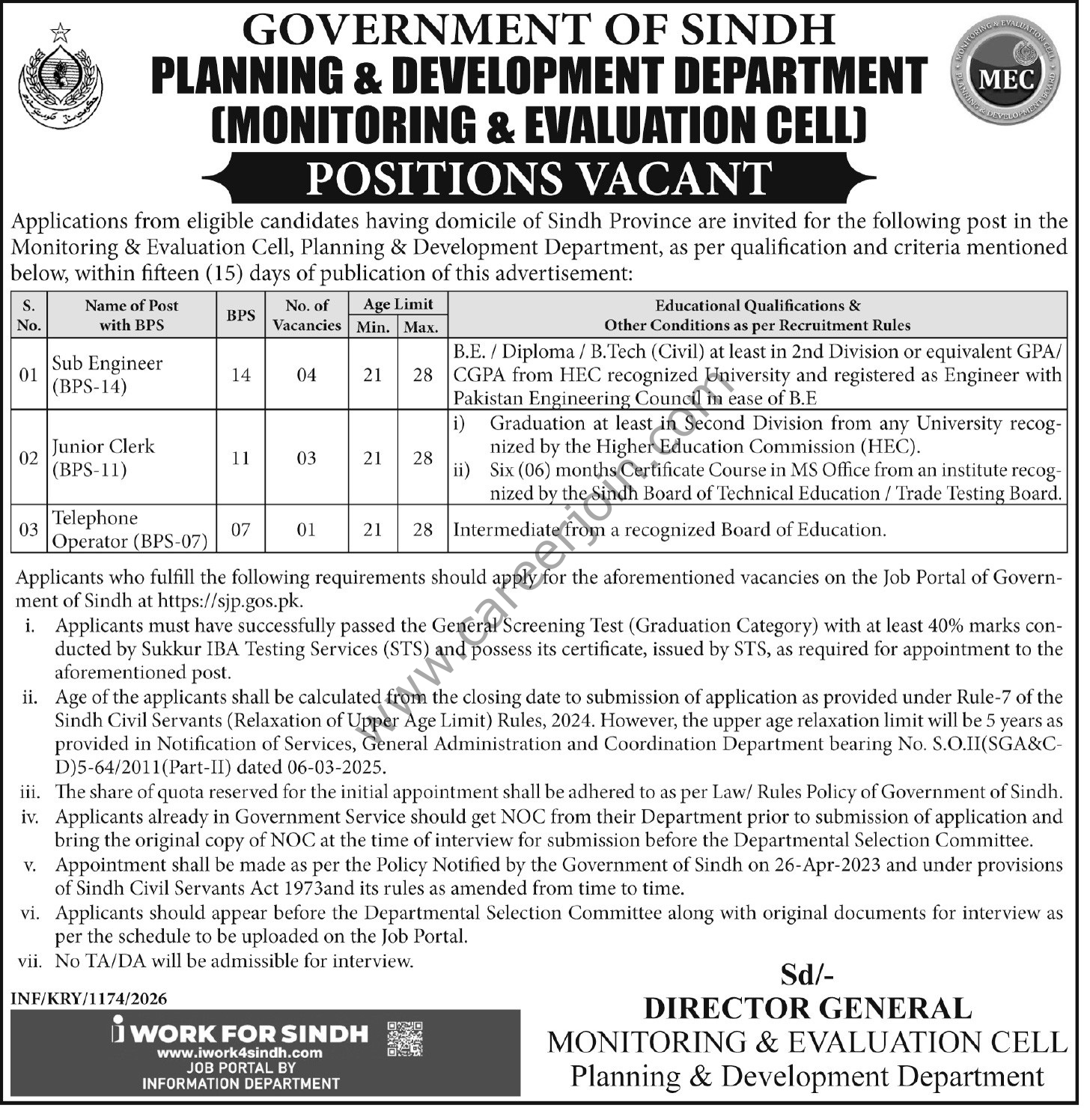 Planning Development Department Sindh Jobs 19 March 2026 Express Tribune 1