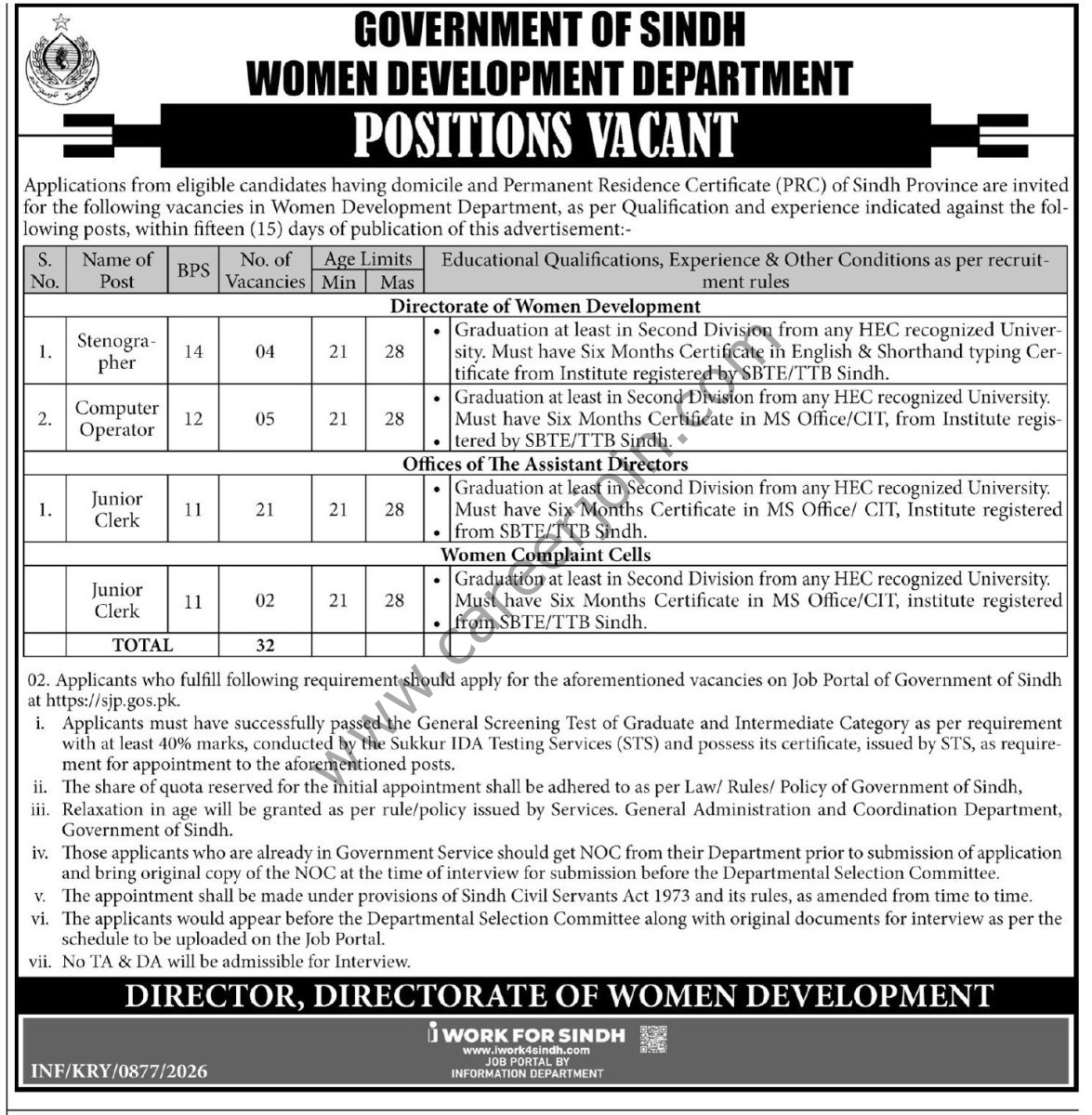 Women Development Department Sindh Jobs 05 March 2026 Express Tribune 1175x1200 1