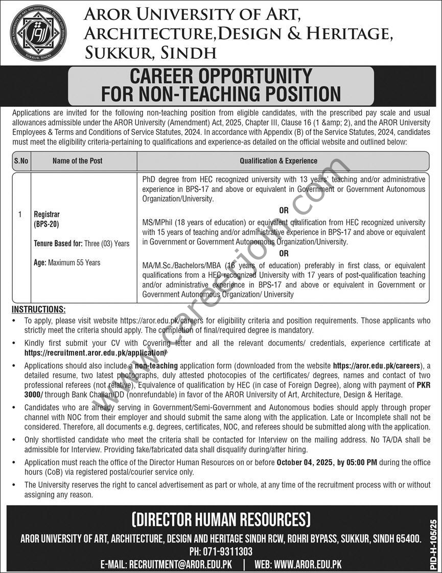 Aror University Jobs 14 September 2025