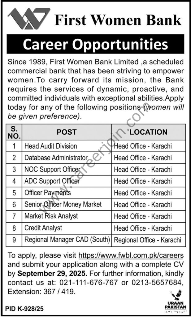 First Women Bank Ltd FWBL Jobs 14 September 2025 Express Tribune