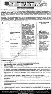 TEVTA Punjab Jobs 31 August 2025 Express Tribune 768x1385 1