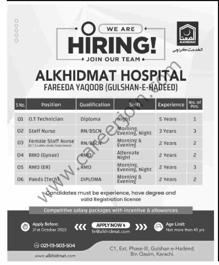 Alkhidmat Hospital Jobs 12 October 2025 Dawn 768x932 1