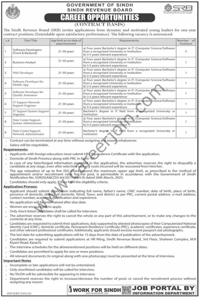 Sindh Revenue Board SRB Jobs October 2025 4 Sindh Revenue Board SRB Jobs 19 October 2025 Dawn 768x1151 1
