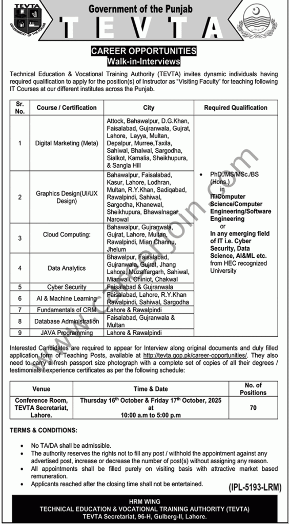 Technical Education Vocational Training Authority TEVTA Jobs 12 October 2025 Nawaiwaqt