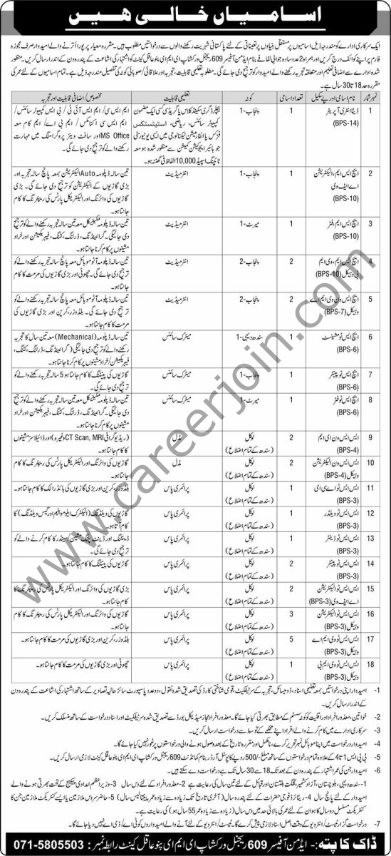 609 Regional Workshop EME Pano Aqil Jobs 23 November 2025 Express 549x1200 1