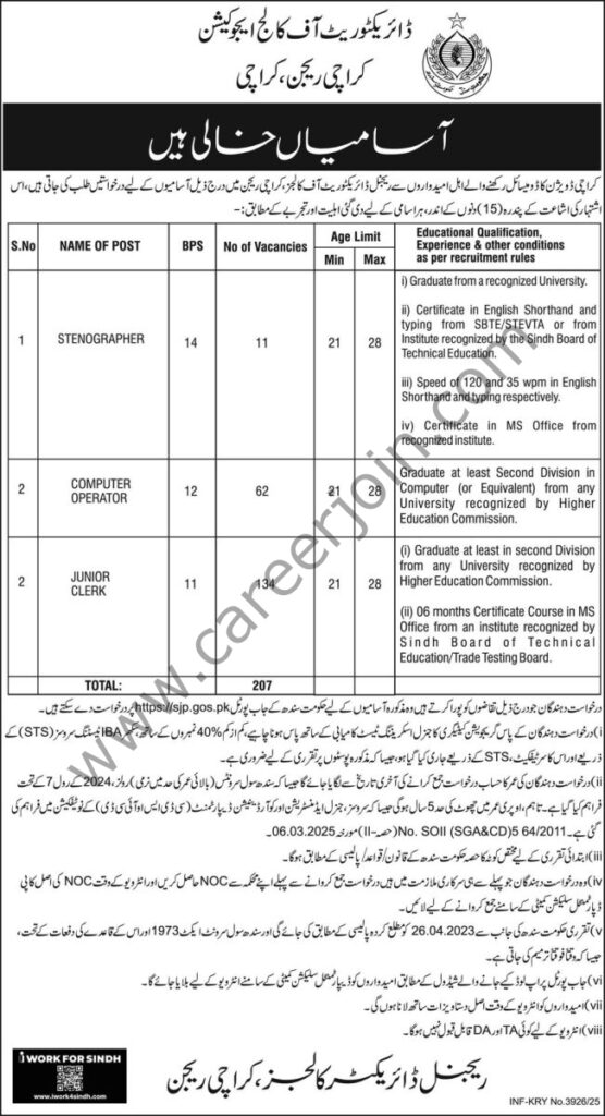 Directorate Of Colleges Karachi Region Jobs November 2025 4 Directorate Of Colleges Karachi Region Jobs 23 November 2025 Express 651x1200 1