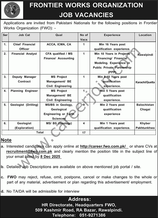 Frontier Works Organization FWO Jobs 23 November 2025 Nawaiwaqt