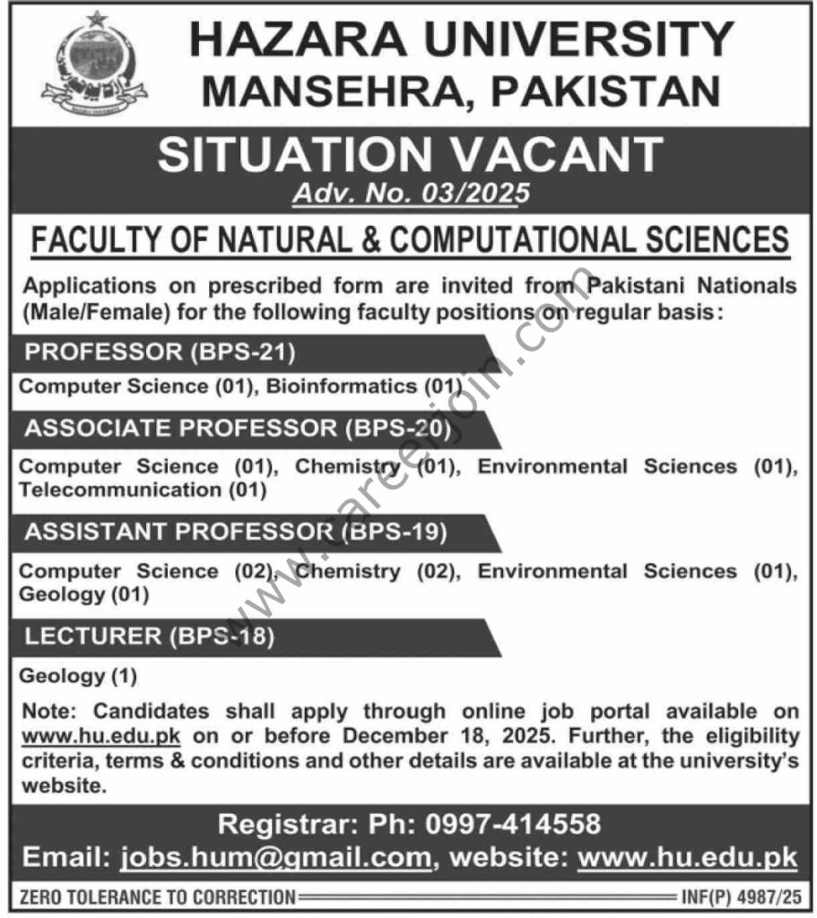 Hazara University Manshera Jobs 26 November 2025 Dawn 1067x1200 1