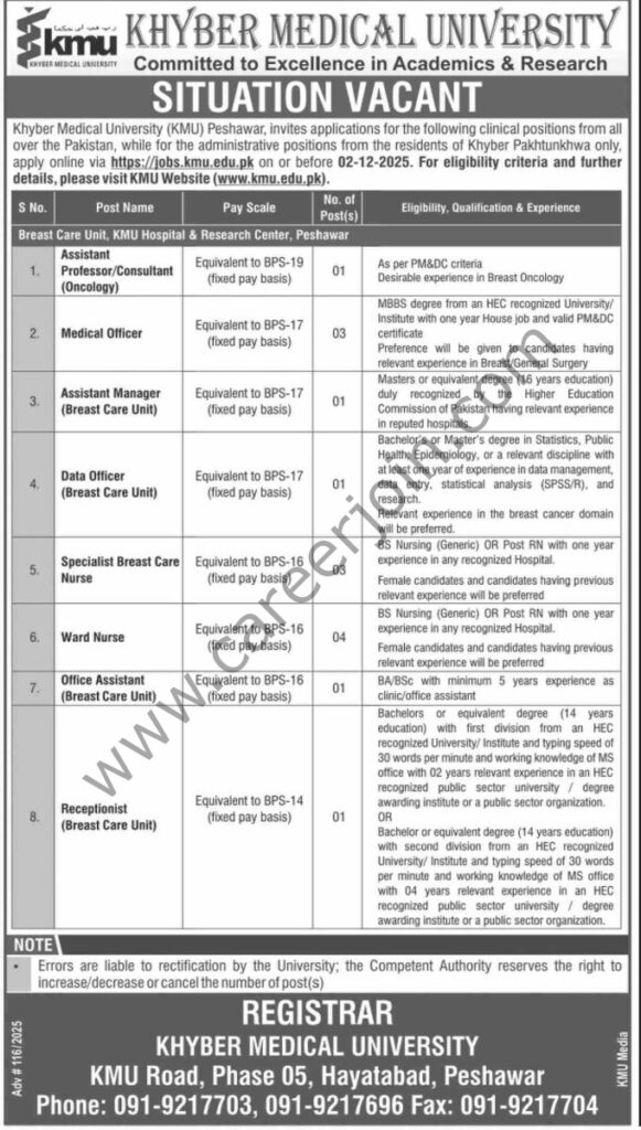Khyber Medical University KMU Jobs November 2025 4 Khyber Medical University KMU Jobs 26 November 2025 Dawn 681x1200 1