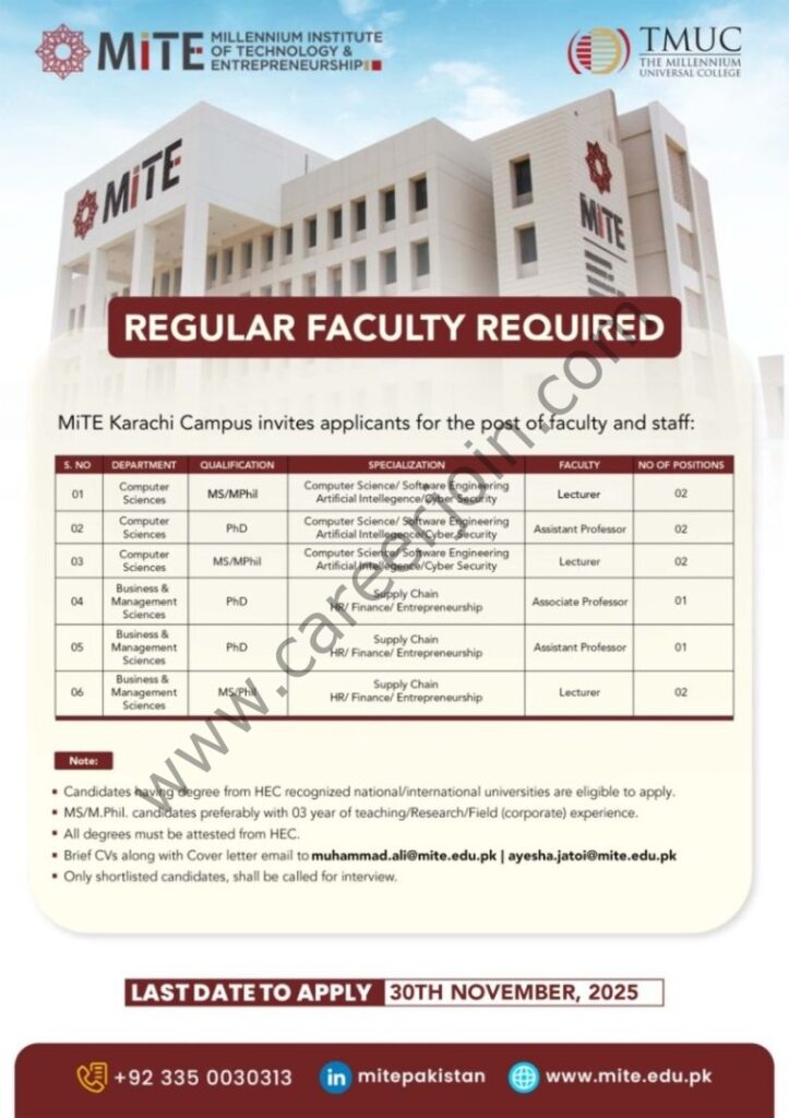 MiTE Millennium Institute of Technology & Entrepreneurship Jobs November 2025 4 Mite 768x1087 1