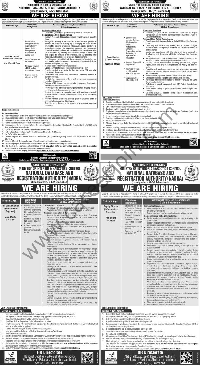 NADRA Jobs November 2025 4 NADRA Jobs 02 November 2025 Express Tribune 651x1200 1