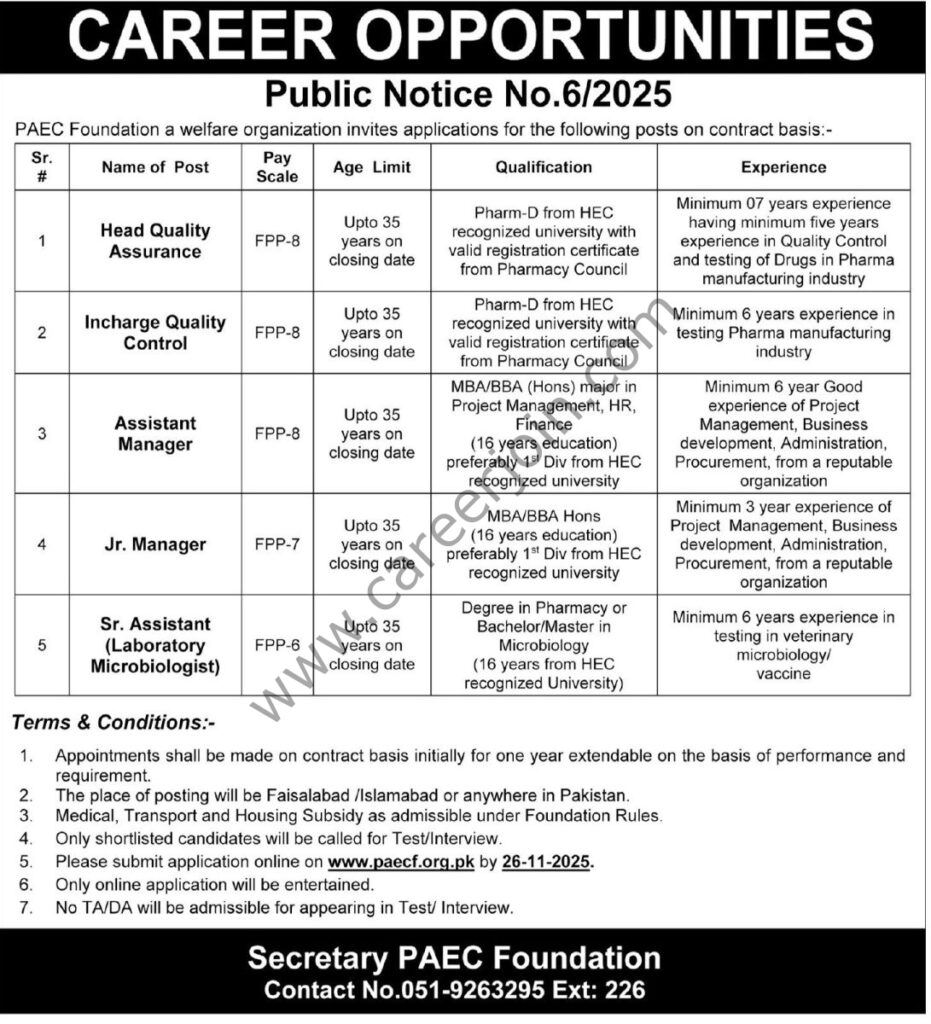 PAEC Foundation Jobs 09 November 2025 Express Tribune 1091x1200 1