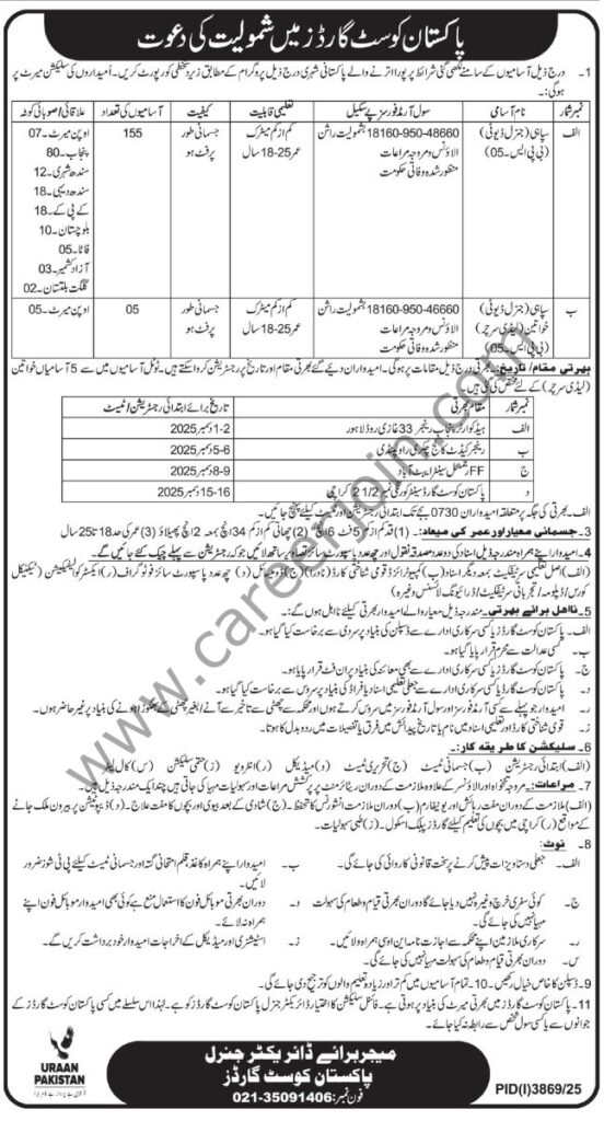 Pakistan Coast Guards Jobs 09 November 2025 Express Tribune 647x1200 1