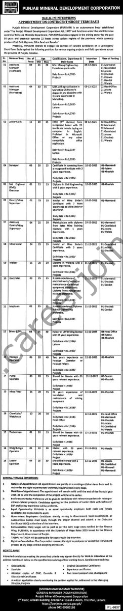 Punjab Mineral Development Corporation Jobs 24 November 2025 Express 243x1200 1