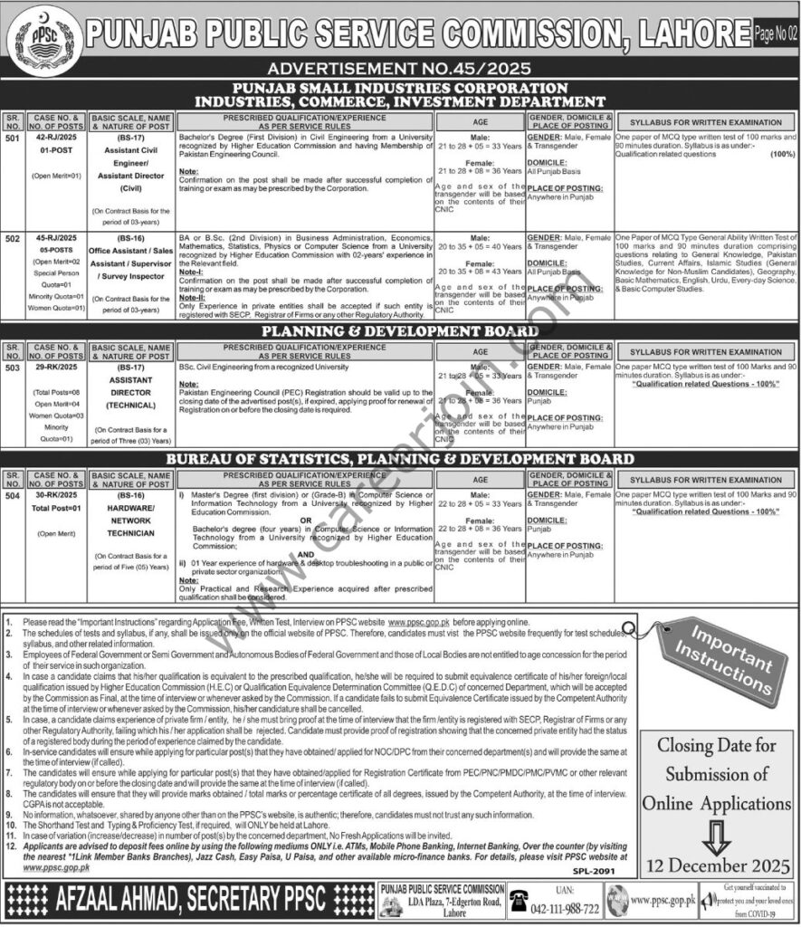 Punjab Public Serivce Commission PPSC Jobs 27 November 2025 01 Express Tribune 1037x1200 1